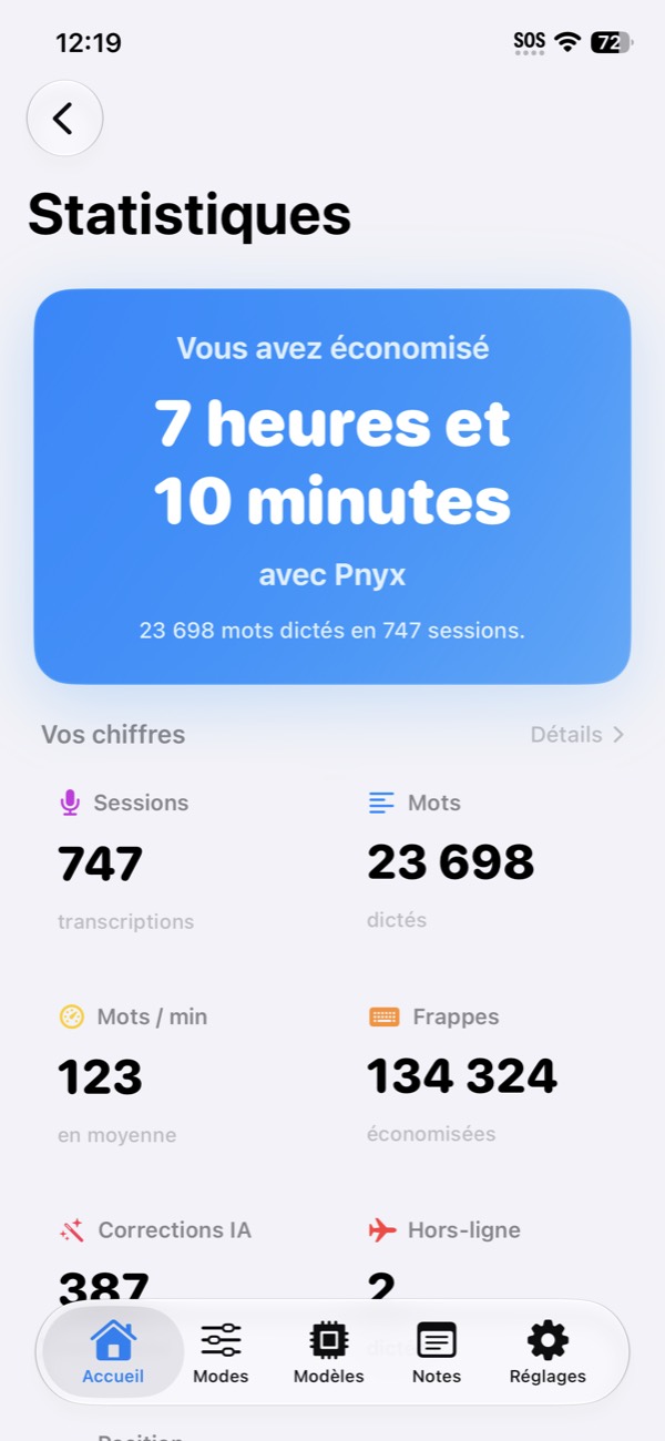 Écran Statistiques de Pnyx : temps économisé, mots dictés, frappes économisées